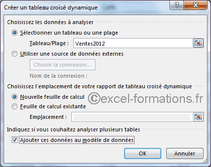 PowerPivot