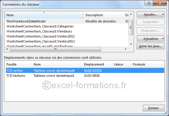 PowerPivot