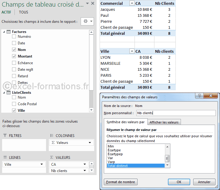 Powerpivot