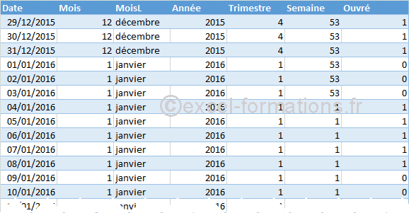 Calendrier