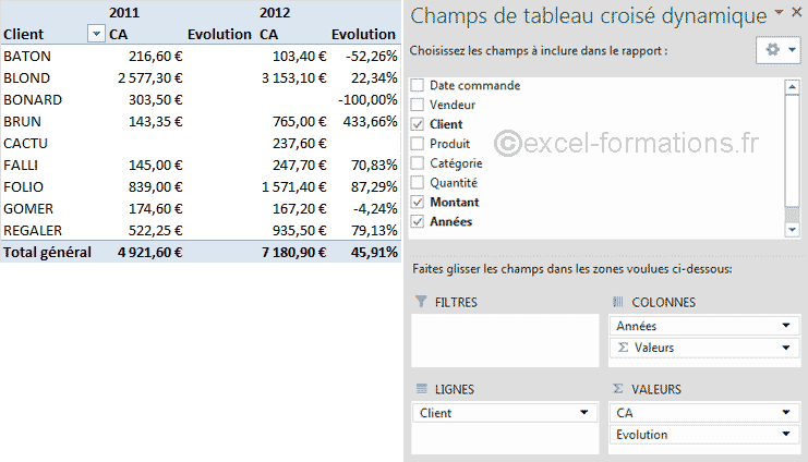 TCD Data Explorer